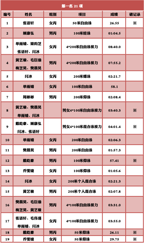 xcsport体育指定通道图片