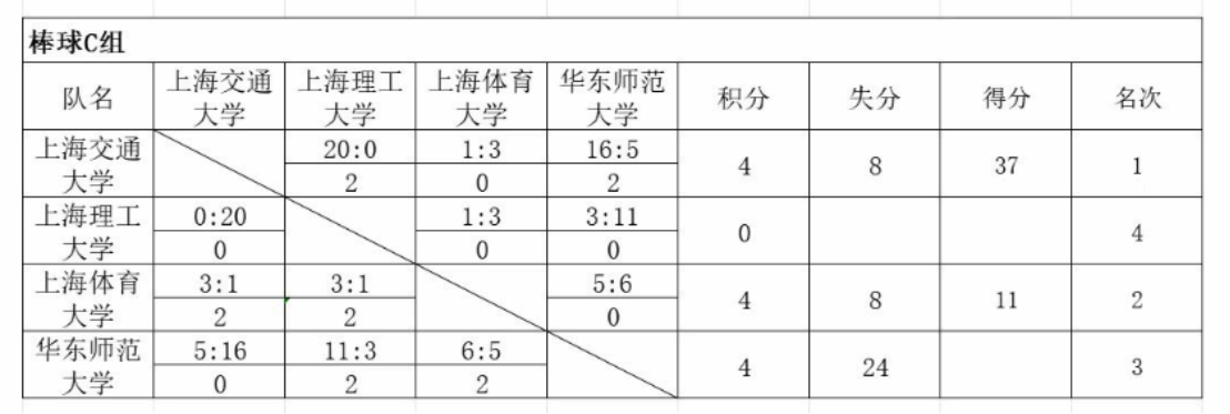 xcsport体育欧洲杯