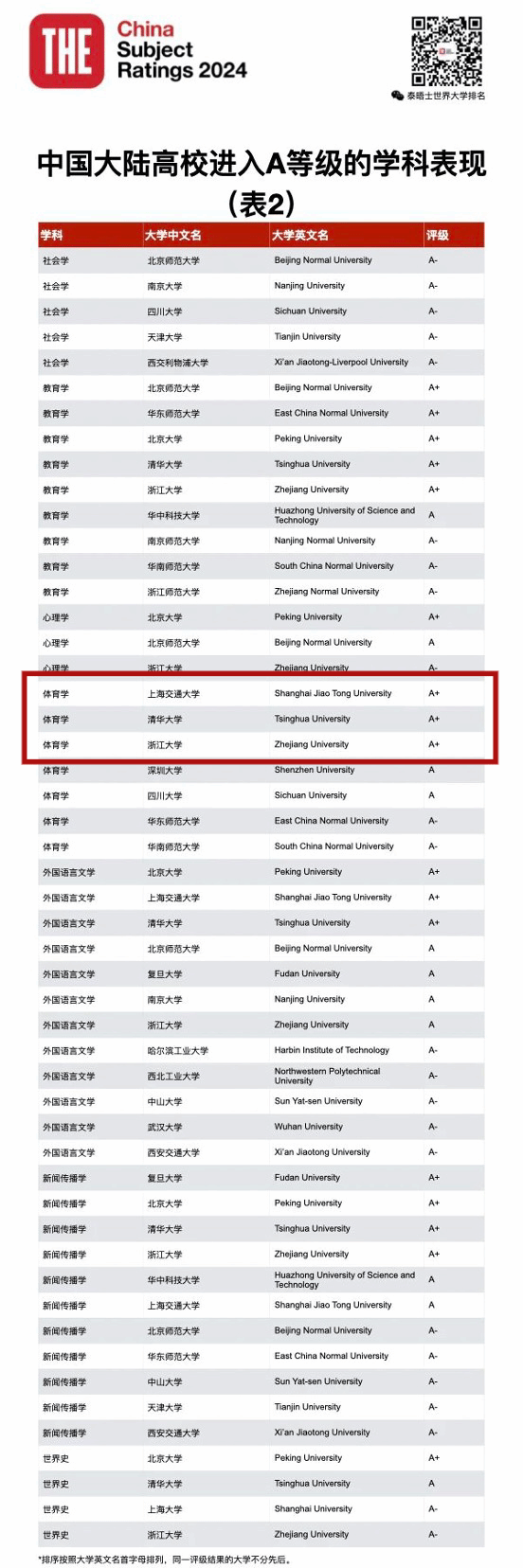 xcsport体育官方指定端