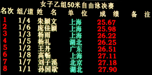 xcsport体育赛事资讯平台