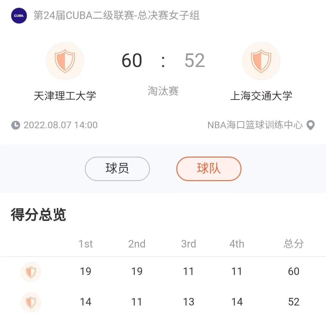 xcsport体育加速节点