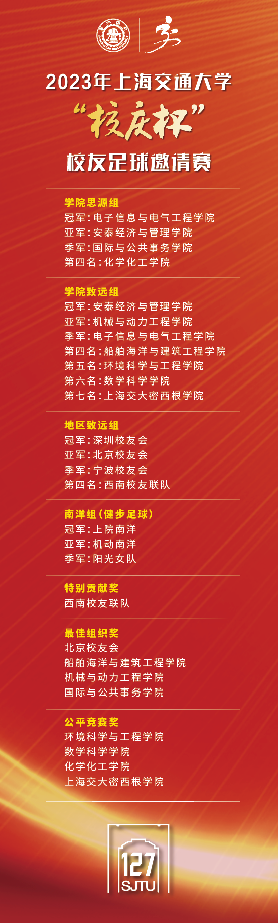 xcsport体育超级联赛