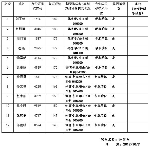 xcsport体育赛事快讯