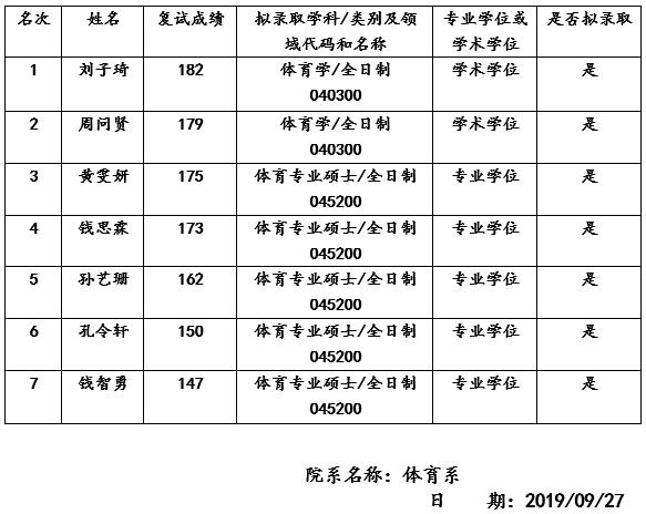xcsport体育赛事快讯
